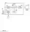 Fig. 07 - User interfaces for browsing content from multiple content applications on an electronic device