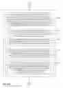 Fig. 131 - User interfaces for browsing content from multiple content applications on an electronic device