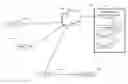 Fig. 01 - DYNAMIC SYSTEM AND METHOD FOR CONTENT AND TOPIC BASED SYNCHRONIZATION DURING PRESENTATIONS
