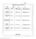 Fig. 01 - Method and system for controlling a display screen based upon a prediction of compliance of a service request with a service level agreement (SLA)