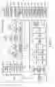 Fig. 03 - Electronic device and control method therefor
