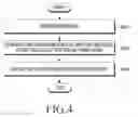 Fig. 05 - Electronic device and control method therefor
