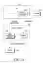 Fig. 28 - Electronic device and control method therefor