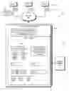 Fig. 01 - Tagging write requests to avoid data-log bypass and promote inline deduplication during copies