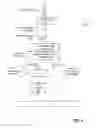 Fig. 07 - Tagging write requests to avoid data-log bypass and promote inline deduplication during copies