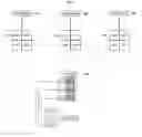 Fig. 02 - Cloud-based development environment with deduplication engine improving storage efficiency