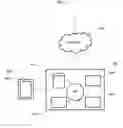 Fig. 06 - Cloud-based development environment with deduplication engine improving storage efficiency