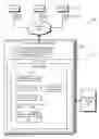 Fig. 01 - Selectively limiting throughput of test objects that share system resources with production objects