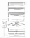 Fig. 01 - System and method for dynamic system memory sizing using non-volatile dual in-line memory modules