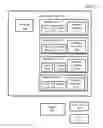 Fig. 06 - System and method for dynamic system memory sizing using non-volatile dual in-line memory modules