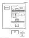 Fig. 07 - System and method for dynamic system memory sizing using non-volatile dual in-line memory modules