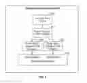 Fig. 06 - Storage device and method for adaptive sleep mode transitions