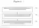 Fig. 07 - Memory devices with multiple sets of latencies and methods for operating the same