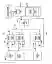 Fig. 02 - Memory access control