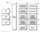 Fig. 01 - Changing data reliability type within a storage system