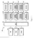 Fig. 02 - Changing data reliability type within a storage system