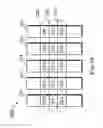 Fig. 03 - Changing data reliability type within a storage system