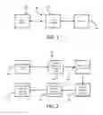 Fig. 02 - Media storage device including multiple partitions