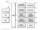 Fig. 01 - Method, system, and computer program product for managing storage system