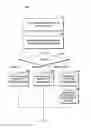 Fig. 09 - Method, system, and computer program product for managing storage system