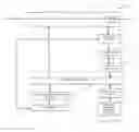 Fig. 01 - Transparent device driver integration