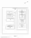 Fig. 02 - Transparent device driver integration