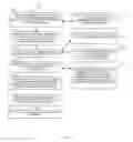 Fig. 05 - Transparent device driver integration