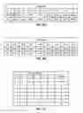 Fig. 03 - Write credits management for non-volatile memory