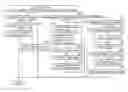 Fig. 01 - Communication device and non-transitory computer-readable medium for communication device