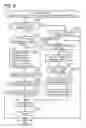Fig. 07 - Communication device and non-transitory computer-readable medium for communication device