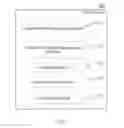 Fig. 07 - Method of sharing cloud printer in a cloud print system, cloud server, and cloud print system