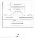 Fig. 08 - Method and system for presenting information