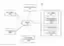 Fig. 01 - System and method for controlling colors of smart lights based on user intent using natural language processing