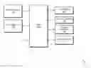 Fig. 01 - Fractional pointer lookup table