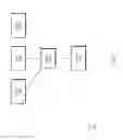 Fig. 03 - Fractional pointer lookup table