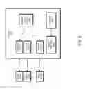 Fig. 04 - Fractional pointer lookup table