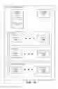 Fig. 03 - Management of data using templates