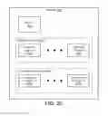 Fig. 05 - Management of data using templates