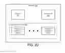 Fig. 06 - Management of data using templates