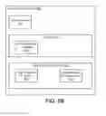 Fig. 12 - Management of data using templates