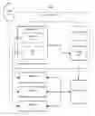 Fig. 01 - System and method for supporting compatibility checking for lambda expression
