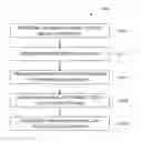 Fig. 01 - Scalable and secure analytic model integration and deployment platform