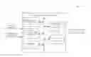 Fig. 01 - Group patching recommendation and/or remediation with risk assessment