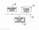 Fig. 01 - Information processing apparatus