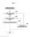Fig. 09 - Information processing apparatus