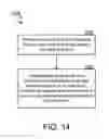 Fig. 15 - Method, device and system for control signalling in a data path module of a data stream processing engine