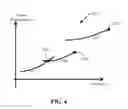 Fig. 05 - Switch policy for hybrid scheduling in multi-processor systems
