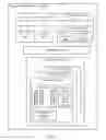 Fig. 04 - Trusted memory zone