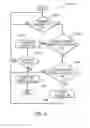 Fig. 04 - Detecting bus faults