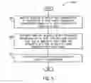Fig. 05 - Detecting bus faults
